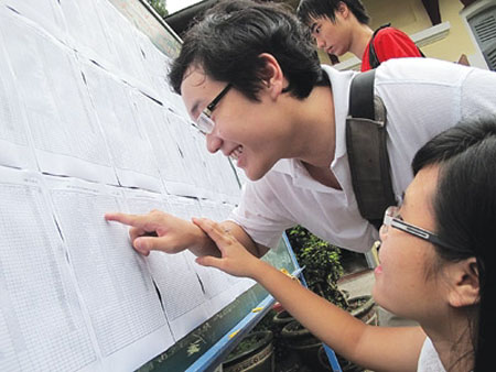 Nhiều trường dự kiến điểm chuẩn bằng điểm sàn để bổ sung chỉ tiêu đề ra 1