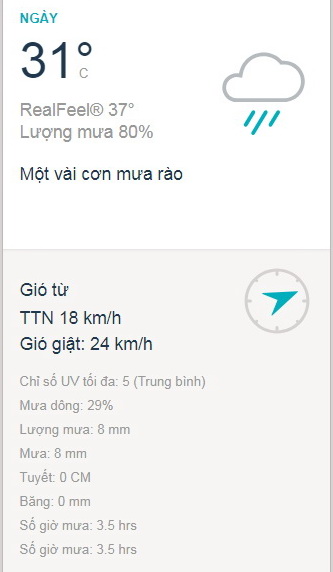 Dự báo thời tiết TPHCM cuối tuần