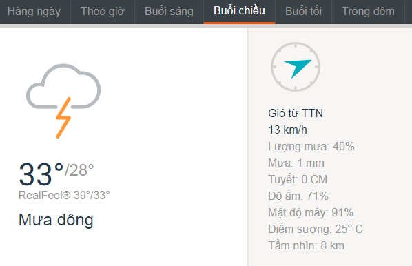 dự báo thời tiết, dự báo thời tiết ngày mai, dự báo thời tiết hôm nay, dự báo thời tiết 10 ngày tới, dự báo thời tiết 3 ngày tới, thời tiết TPHCM, thời tiết TPHCM hôm nay