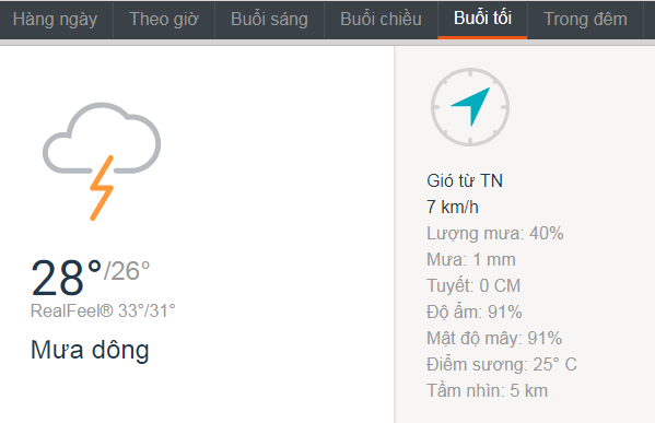 dự báo thời tiết, dự báo thời tiết ngày mai, dự báo thời tiết hôm nay, dự báo thời tiết 10 ngày tới, dự báo thời tiết 3 ngày tới, thời tiết TPHCM, thời tiết TPHCM hôm nay