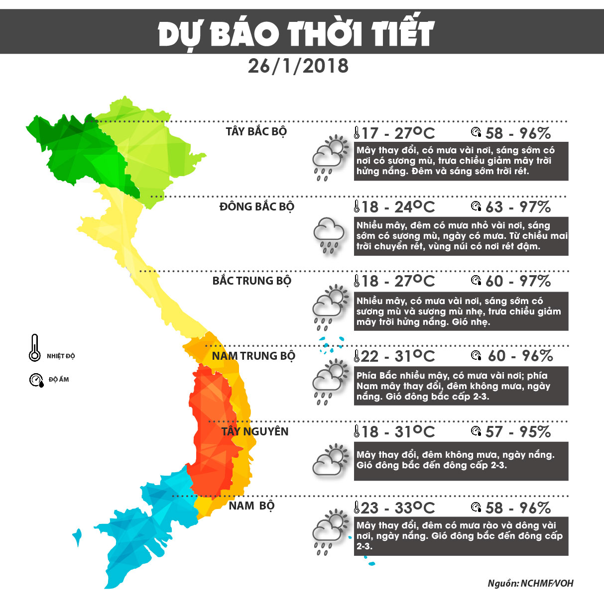 Thời tiết hôm nay 26/1: Từ chiều nay Hà Nội chuyển rét 17 ...