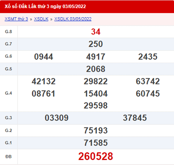 XSDLK 10/5 - Xổ số Đắk Lắk hôm nay ngày 10/05/2022